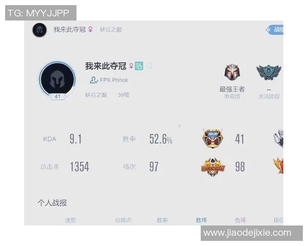 FPX战队在英雄联盟赛季中的节奏变化与战术得失分析